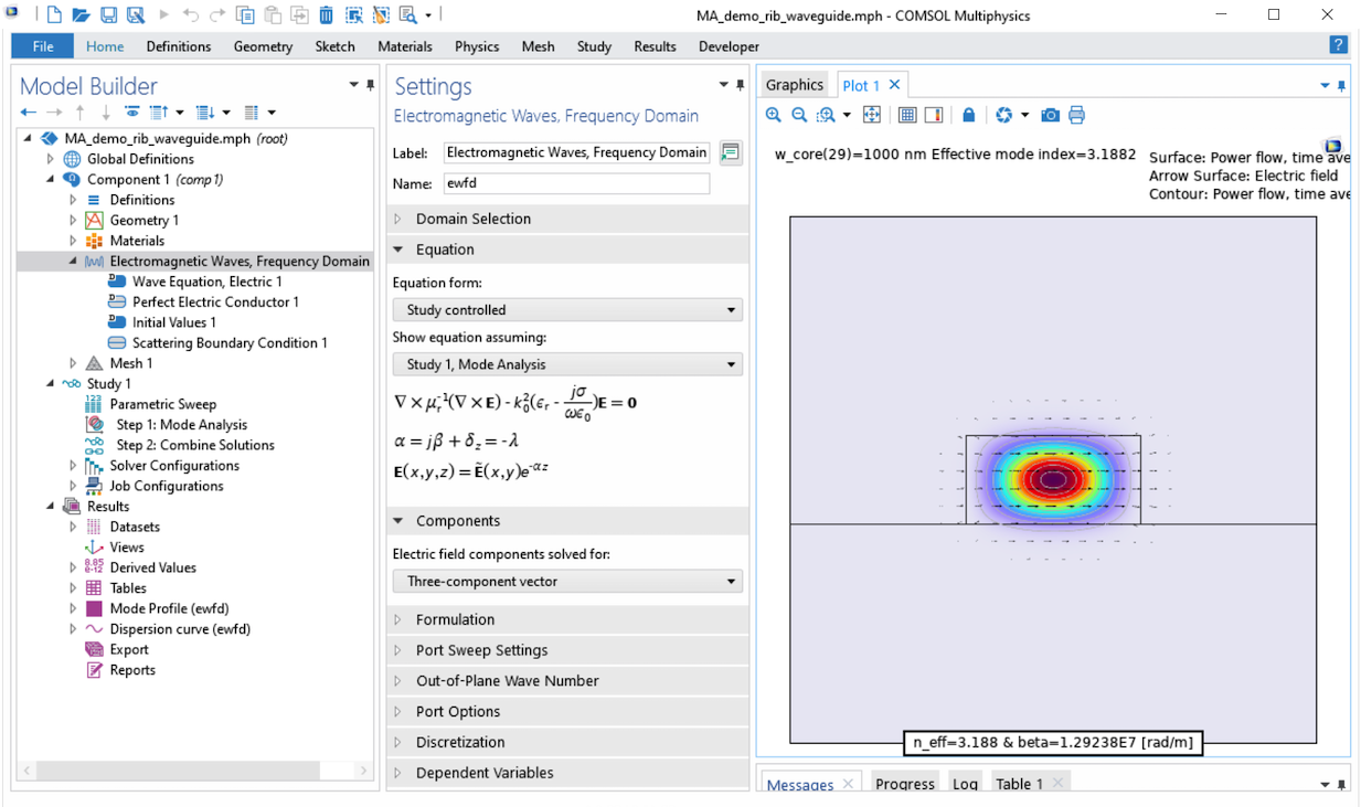 The COMSOL Multiphysics UI showing the Model Builder with the Electromagnetic Waves, Frequency Domain node selected, the corresponding Settings window, and an optical waveguide model in the Graphics window.