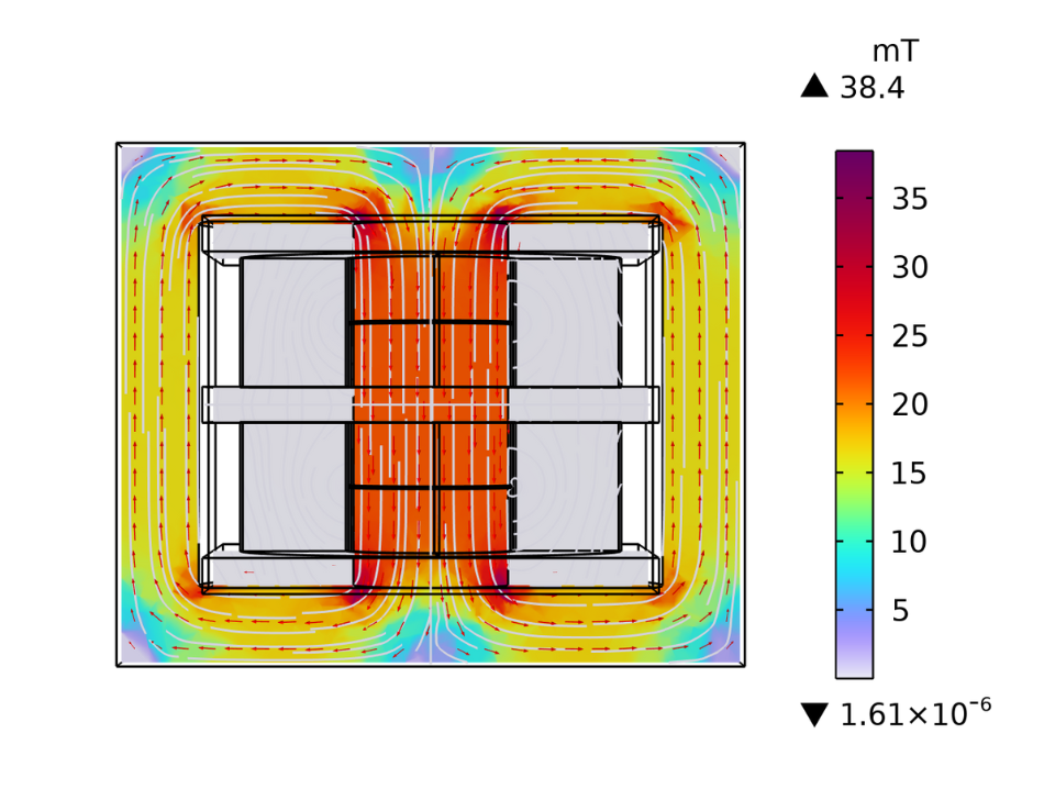 A simulation showing the magnetic flux density concentrated in the core of a transformer model during an open-circuit test.