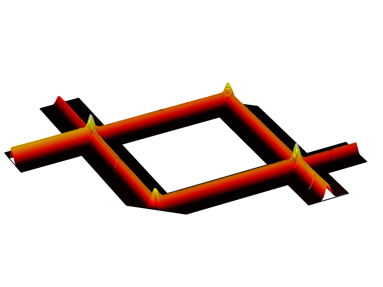  An image showing the simulated field distribution in a MZI model.
