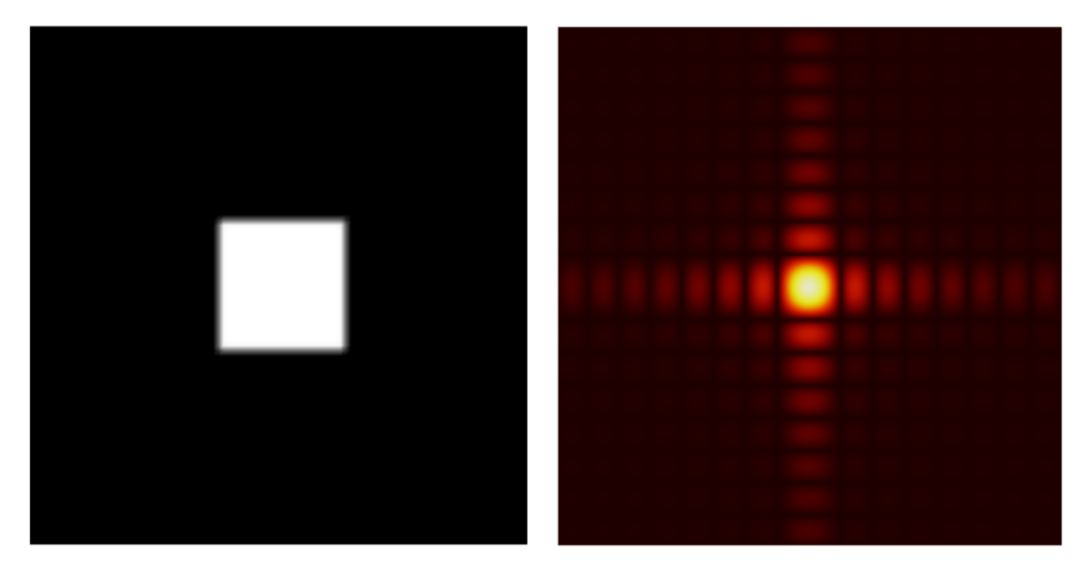 An image of of a square aperture on the left and its diffraction pattern on the right.