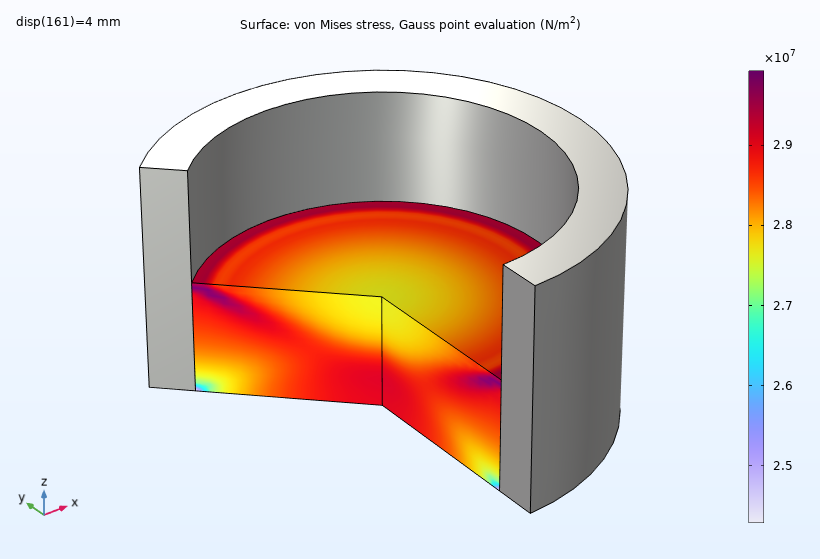 Simulation results showing the von Mises stress in the workpiece at the end of the compaction process.