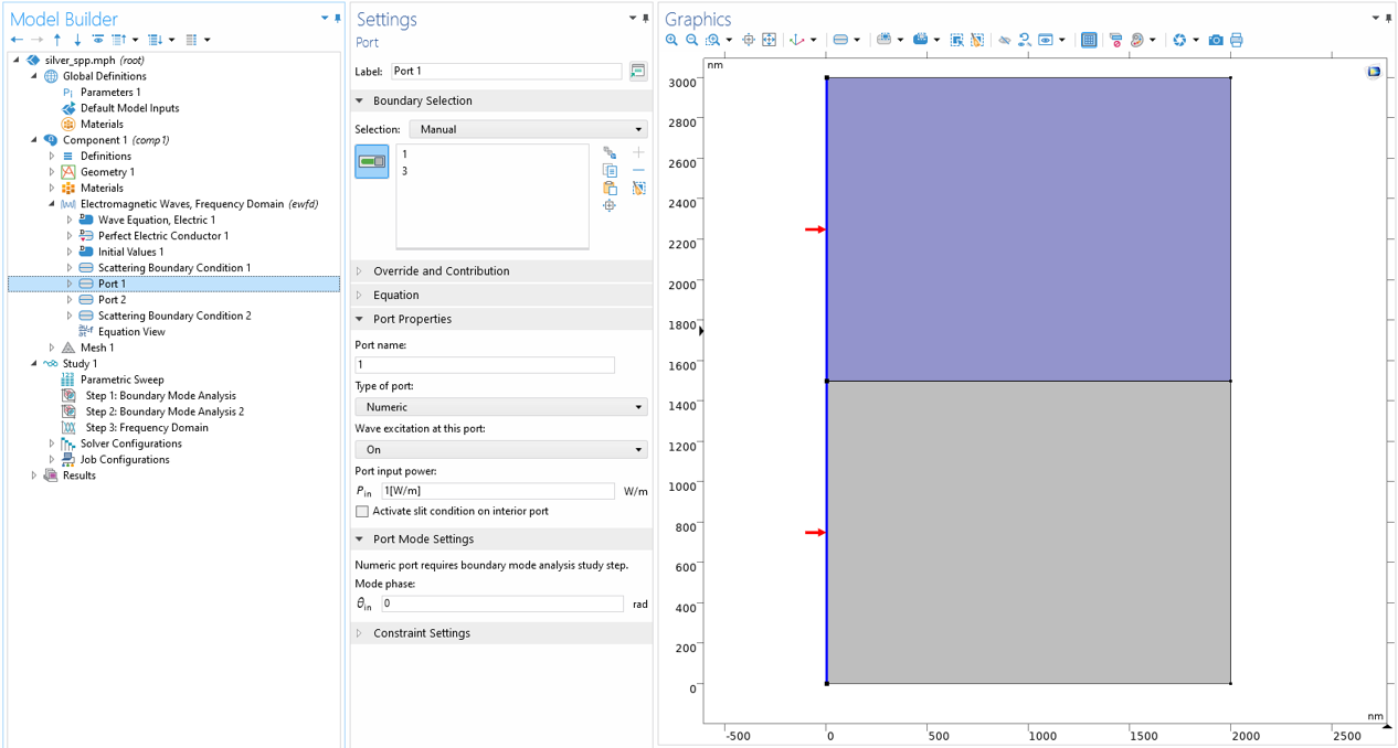 The COMSOL Multiphysics UI showing the Model Builder with the Port node selected, the corresponding Settings window, and a metal-dielectric interface model with two imposed ports in the Graphics window.