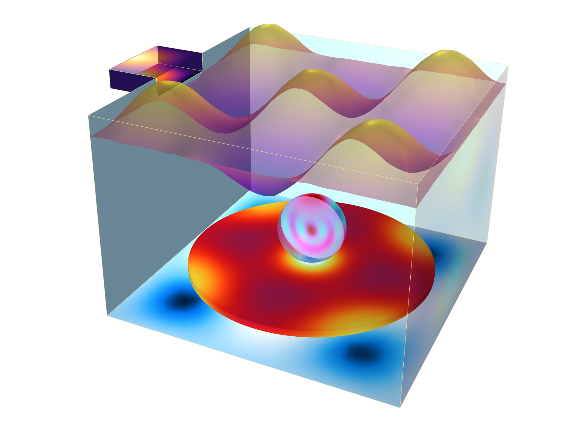 The Use of COMSOL Multiphysics® in the Food Industry COMSOL Blog