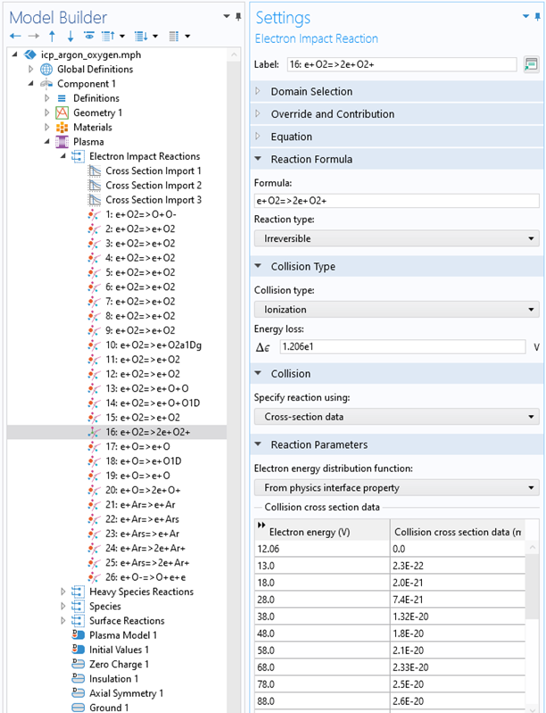 The COMSOL Multiphysics UI showing the Model Builder with the Electron Impact Reaction feature highlighted and the corresponding settings window with the Reaction Formula, Collision Type, Collision, and Reaction Parameters sections expanded.