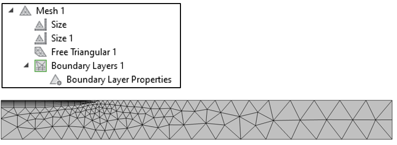 Сверху показано увеличенное изображение развернутого узла Mesh дерева модели, а снизу — построенная расчётная сетка со сгущением.