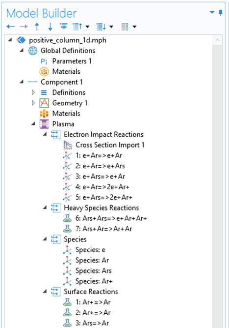 COMSOL Multiphysics ユーザーインターフェースの拡大図. プラズマインターフェースが展開されたモデルビルダーと, アルゴンのプラズマ化学.