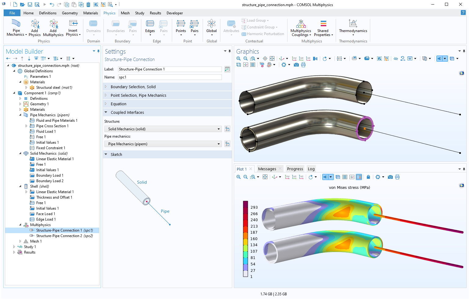 The COMSOL Multiphysics UI showing the Model Builder with the Structure-Pipe Connection node selected, the corresponding Settings window, and a structure pipe connection model in both the Graphics and Plot windows.