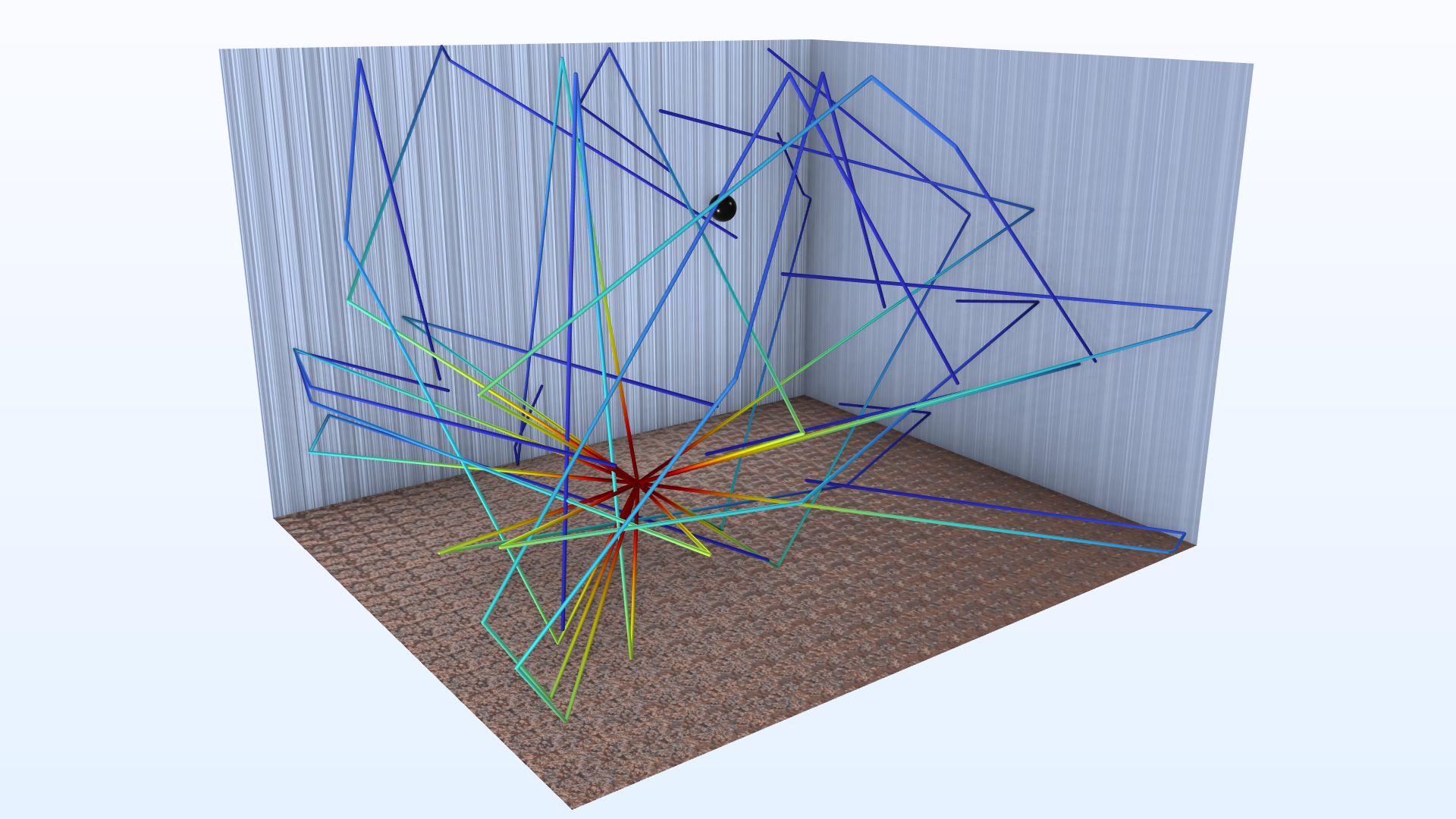 Modeling results for a ray acoustics model of rays from a sound source to a microphone location in a room.