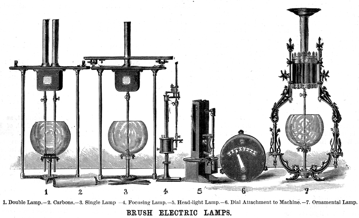 A sketch of the electric arc lights made by the Brush Electric Company.