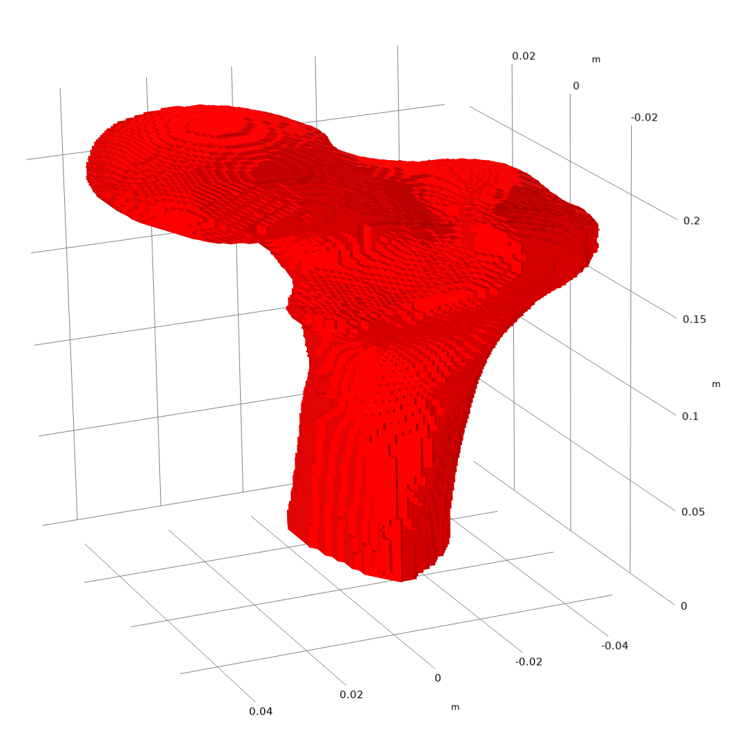 An isosurface of a femur that is compressed in the z direction because the axes are scaled.