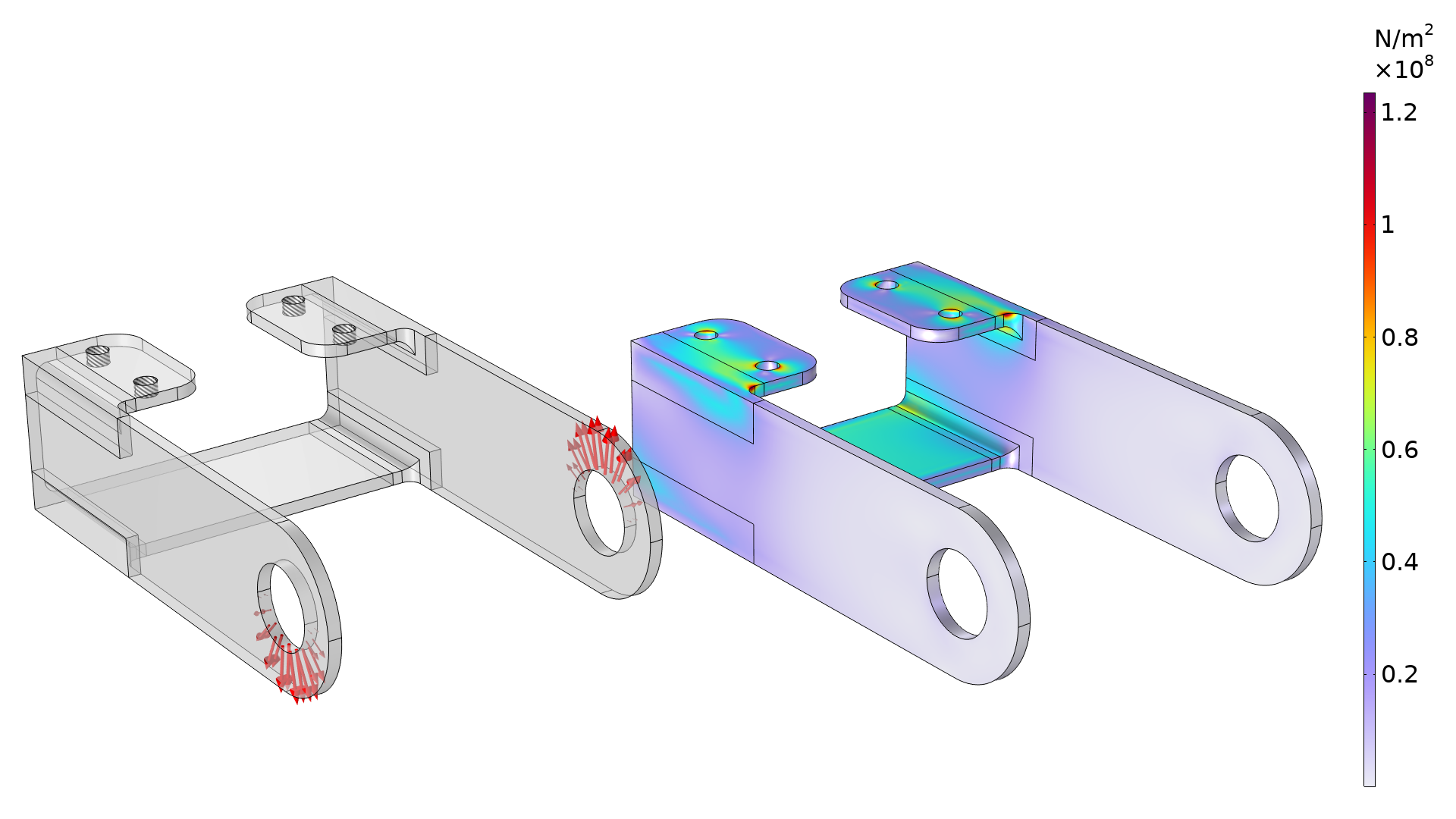 两幅支架模型图，左边显示边界条件，右边用彩虹色标尺显示了应力分布。