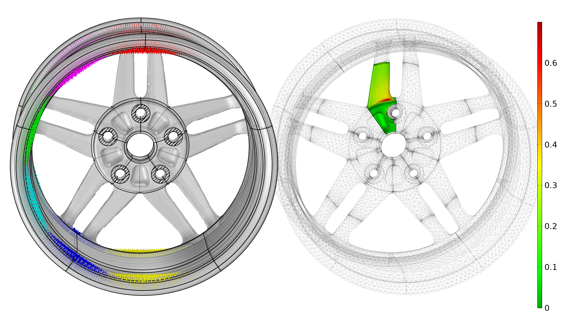 Fatigue analysis plots of a model of a wheel rim. At left, the different load cases are illustrated in different colors. At right is a plot of the initial fatigue usage factor.