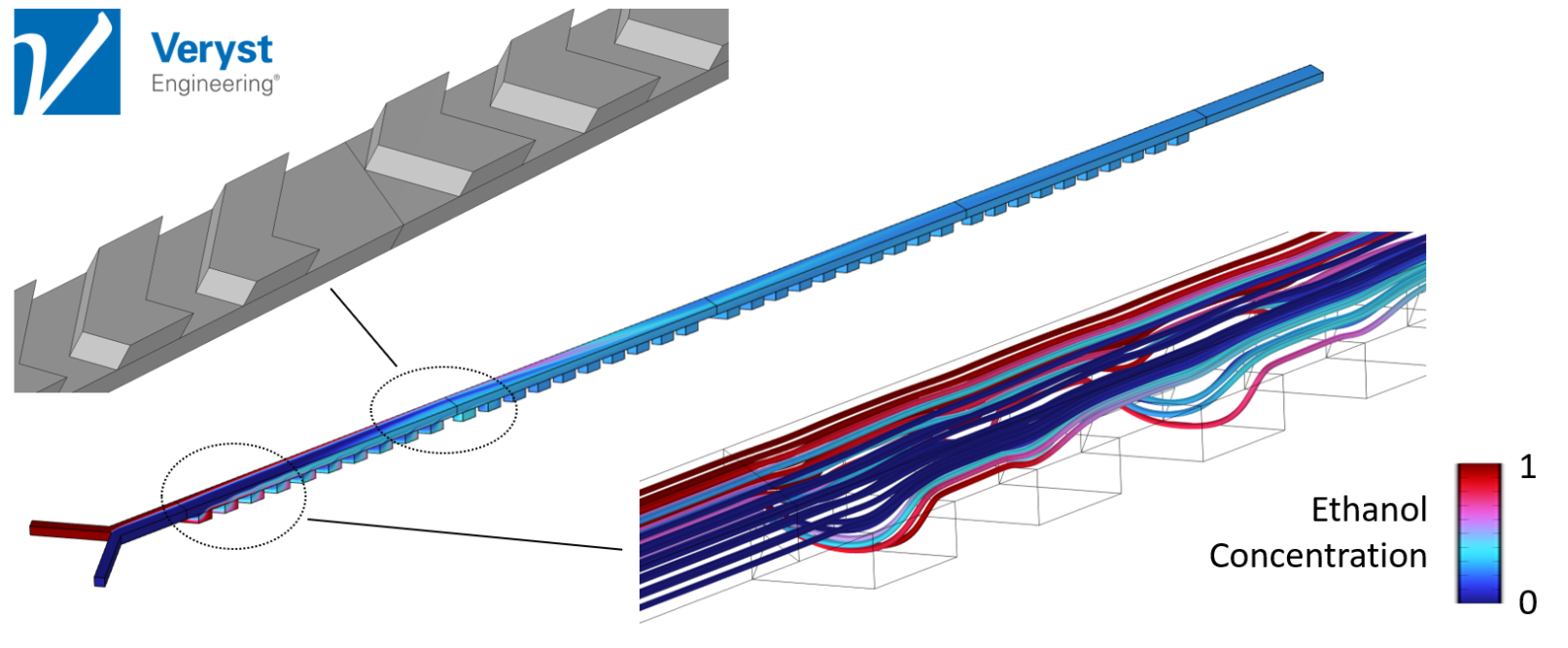 A model of a microfluidic device with a staggered herringbone mixer design.
