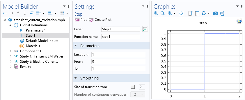 The COMSOL Multiphysics UI showing the Model Builder with the Step function selected, the corresponding Settings window, and a 1D plot in the Graphics window.
