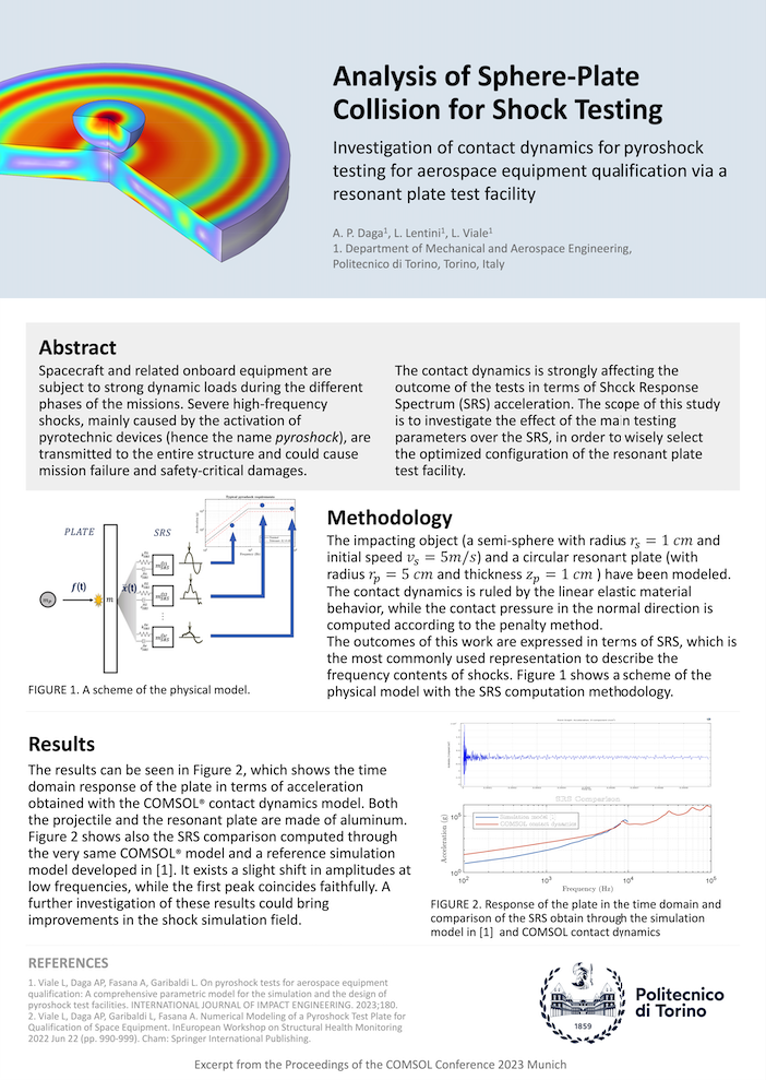 A poster from the COMSOL Conference 2023 Munich that details how researchers used COMSOL Multiphysics to investigate a sphere-plate collision for shock testing.