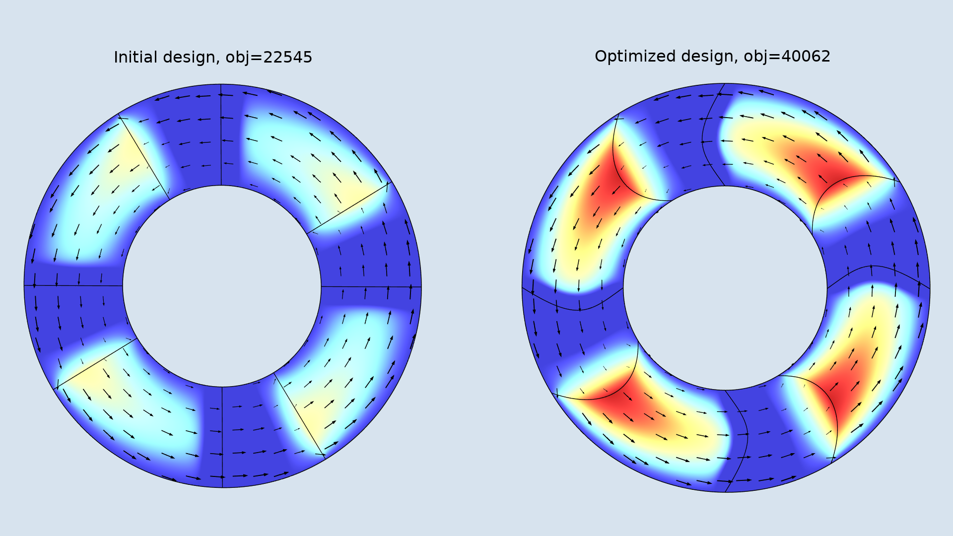 The initial and optimized design of a step thrust bearing.