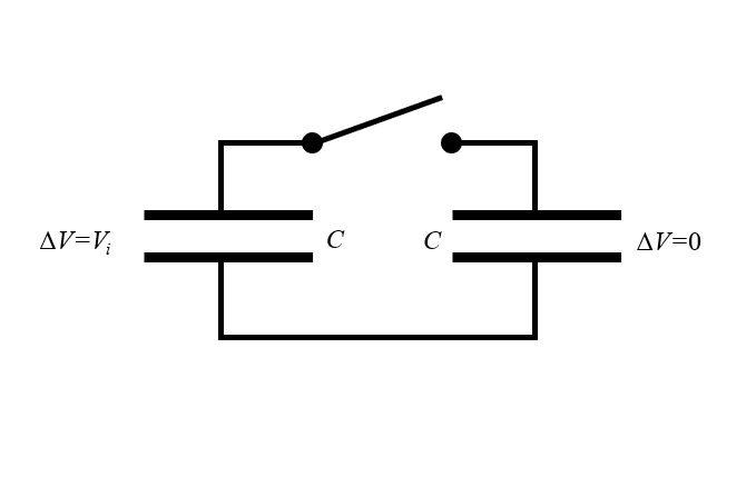 A schematic showing the two-capacitor paradox.