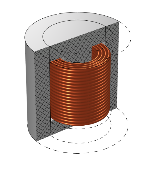 A 3D model of an inductor composed of coil around a BH nonlinear core.
