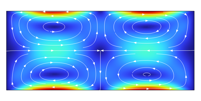 Une image en plan de coupe d'un flux de streaming acoustique dans un canal microfluidique 