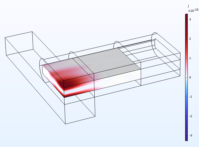 Une image d'un modèle 3D de pince acoustique montrant le potentiel de Gor'kov sur des particules de polystyrène au sein de la pince.