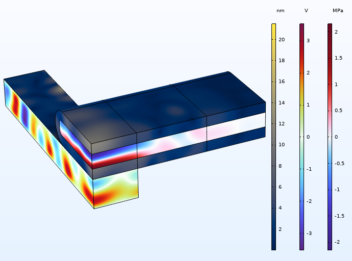 Une image d'un modèle 3D de pince acoustique montrant le champ de déplacement, le champ électrique, et le champ de pression.