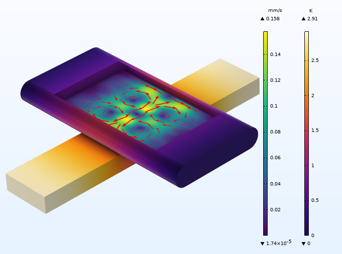 Une image d'un modèle 3D de capillaire en verre dans une pince acoustique montrant le streaming thermoacoustique.