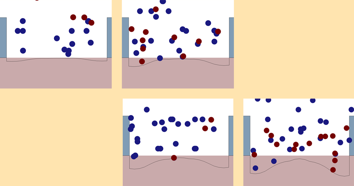 Modeling Argon Sputtering on a Silicon Surface | COMSOL Blog