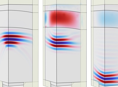 Modeling Pulse-Echo Measurements at SINTEF