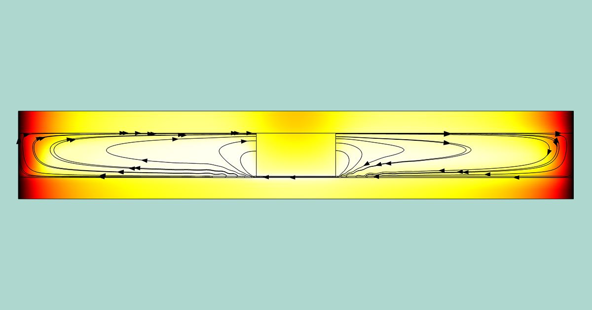 瞬态问题中的自动时步和阶数选择| COMSOL 博客