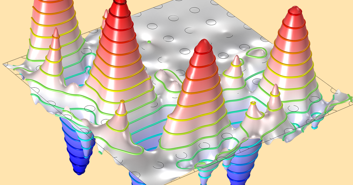 光子晶体的建模与应用 | COMSOL 博客