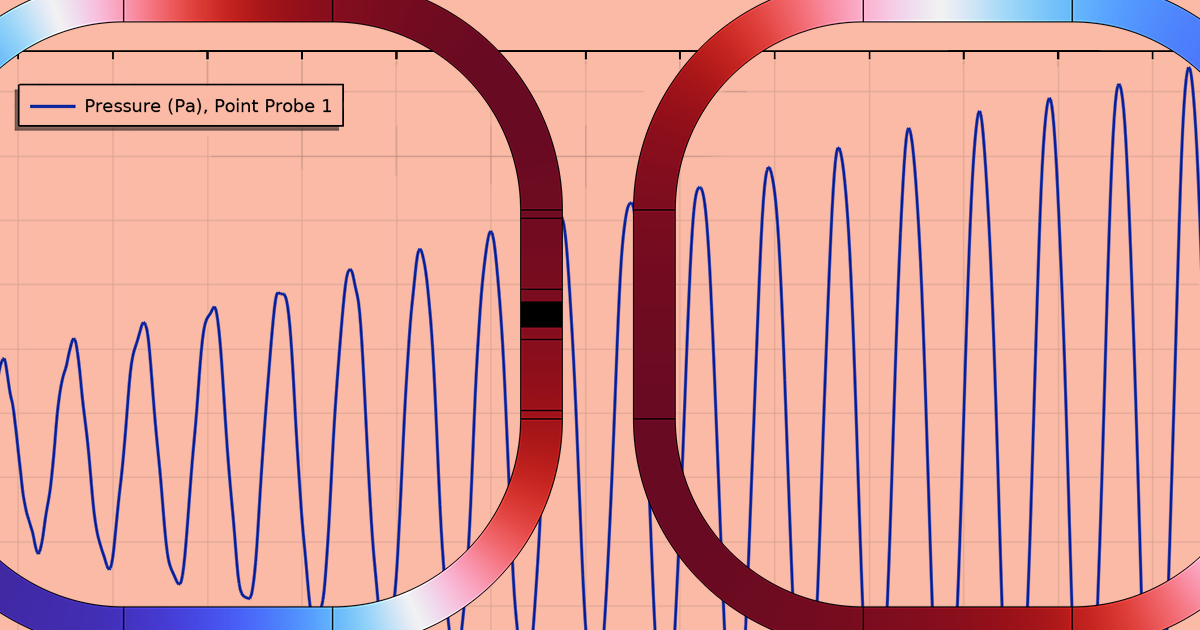 模拟热声发动机中的声能产生 | COMSOL 博客